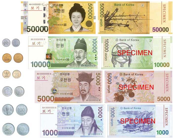 Đồng won của Hàn Quốc đang lưu hành