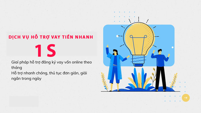 Điều kiện để đăng ký dịch vụ hỗ trợ vay tiền nhanh 1s