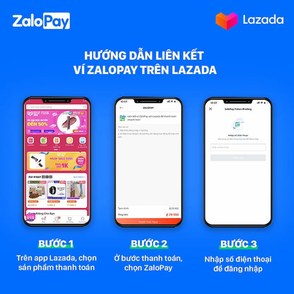 Hủy liên kết zalopay với lazada